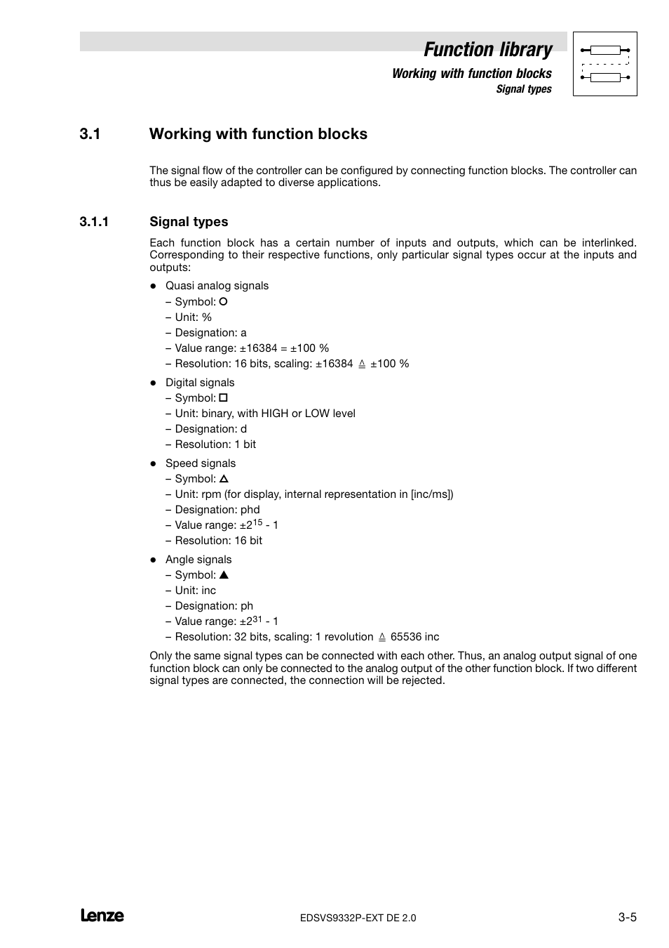1 working with function blocks, 1 signal types, Working with function blocks | Signal types, Function library | Lenze EVS9332xP User Manual | Page 33 / 334