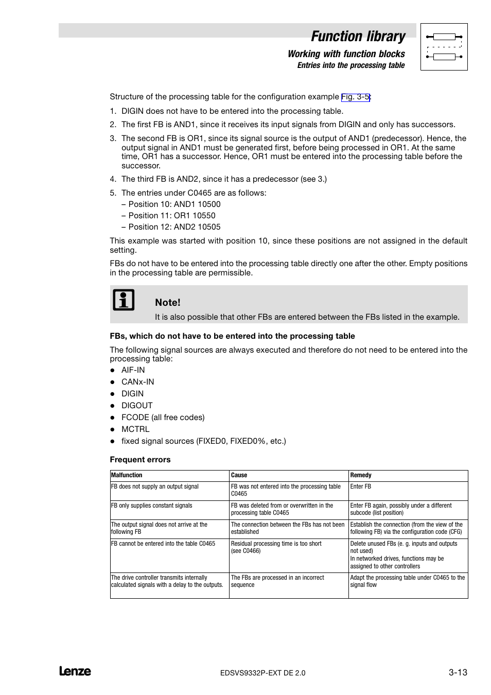 Function library, Working with function blocks | Lenze EVS9332xP User Manual | Page 41 / 334
