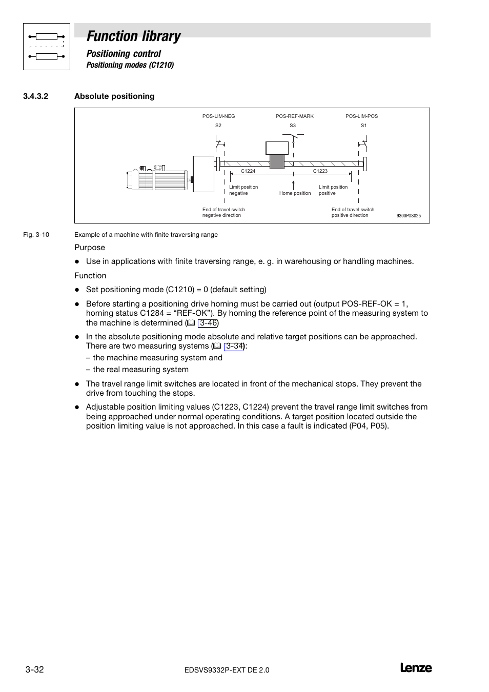 Absolute positioning, Function library, Positioning control | Lenze EVS9332xP User Manual | Page 60 / 334