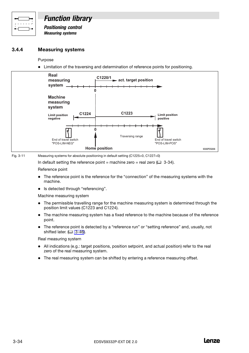 4 measuring systems, Measuring systems, Function library | Positioning control | Lenze EVS9332xP User Manual | Page 62 / 334