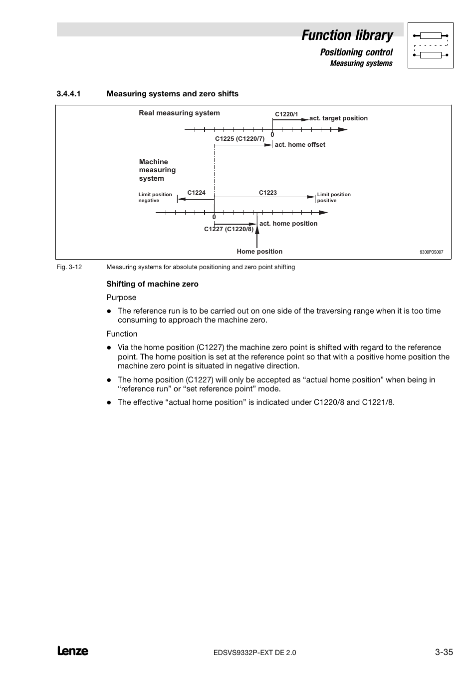 Measuring systems and zero shifts, Function library, Positioning control | Lenze EVS9332xP User Manual | Page 63 / 334