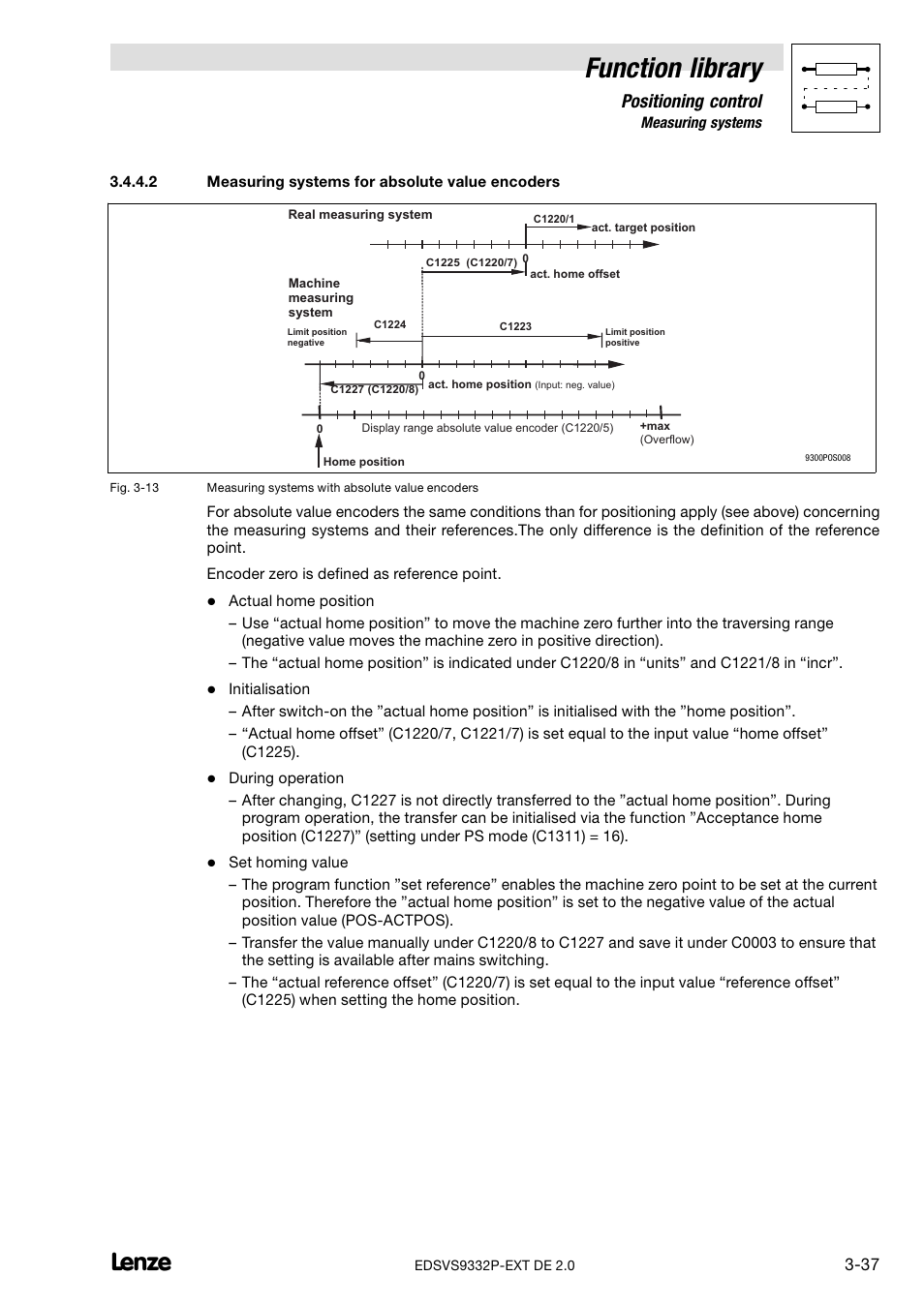 Measuring systems for absolute value encoders, Function library, Positioning control | Lenze EVS9332xP User Manual | Page 65 / 334