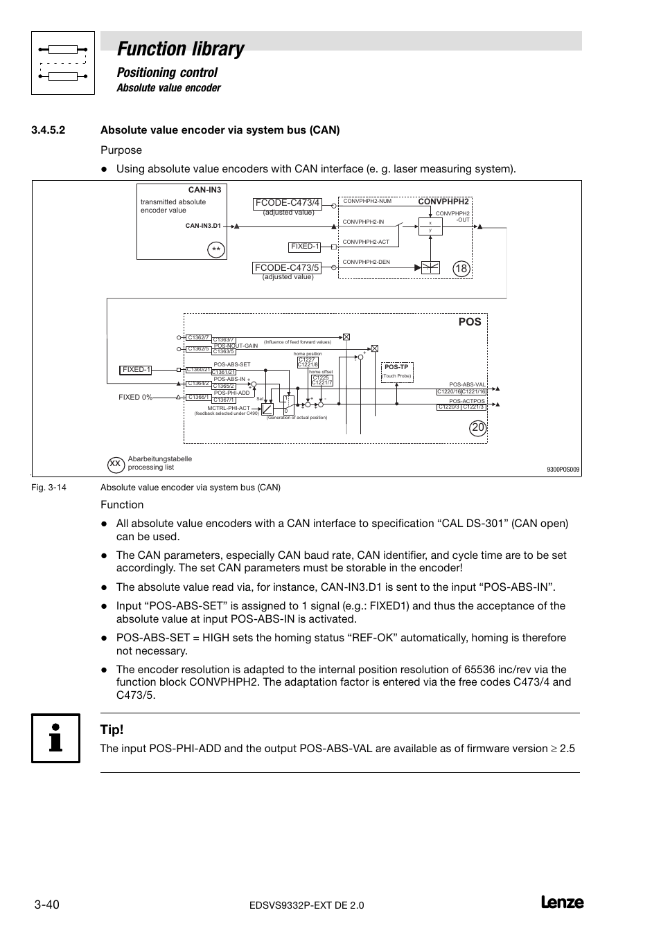 Absolute value encoder via system bus (can), Function library, Positioning control | 5 absolute value encoder, Function, P o s 2 0 | Lenze EVS9332xP User Manual | Page 68 / 334