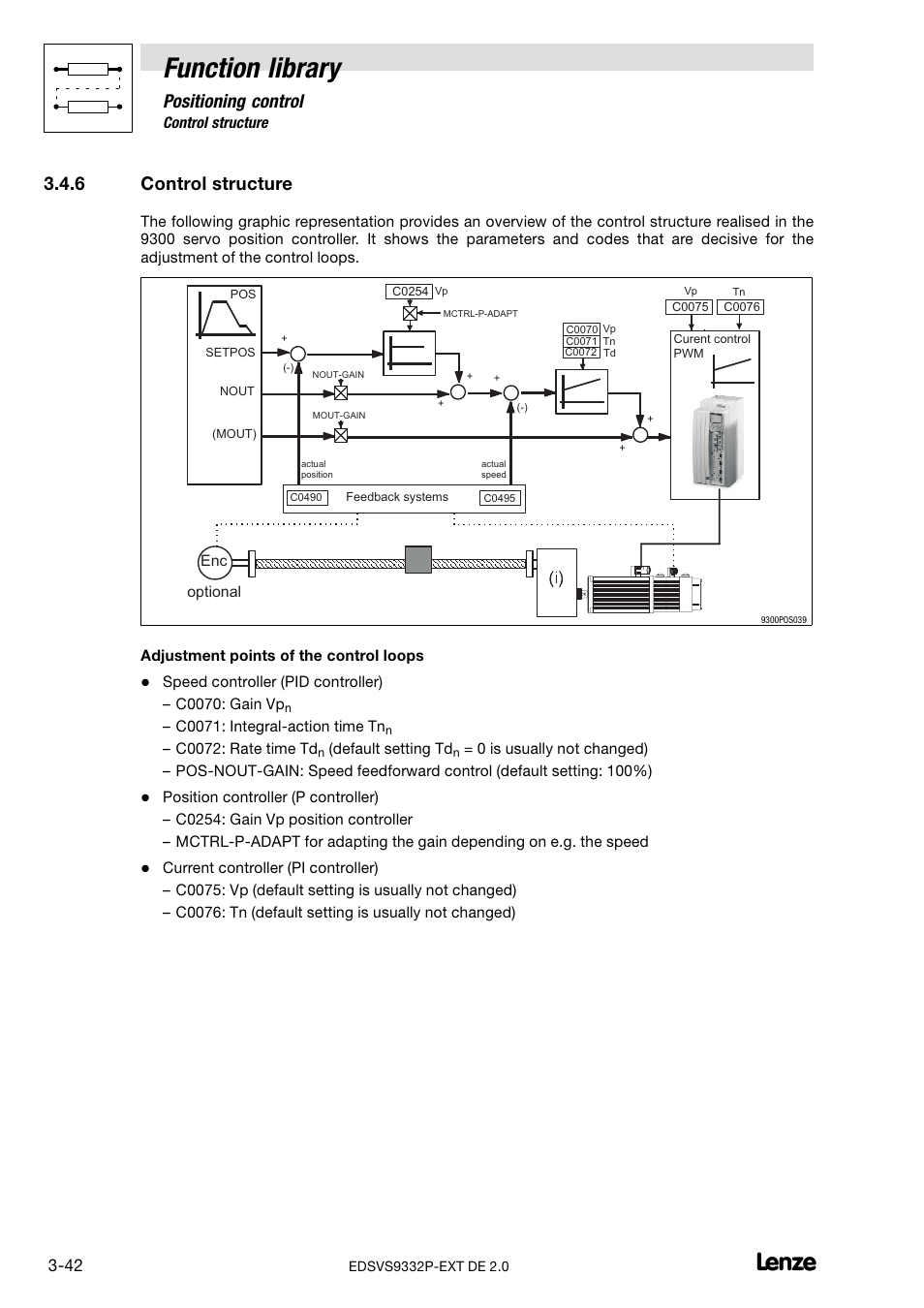 6 control structure, Control structure, Function library | Positioning control | Lenze EVS9332xP User Manual | Page 70 / 334