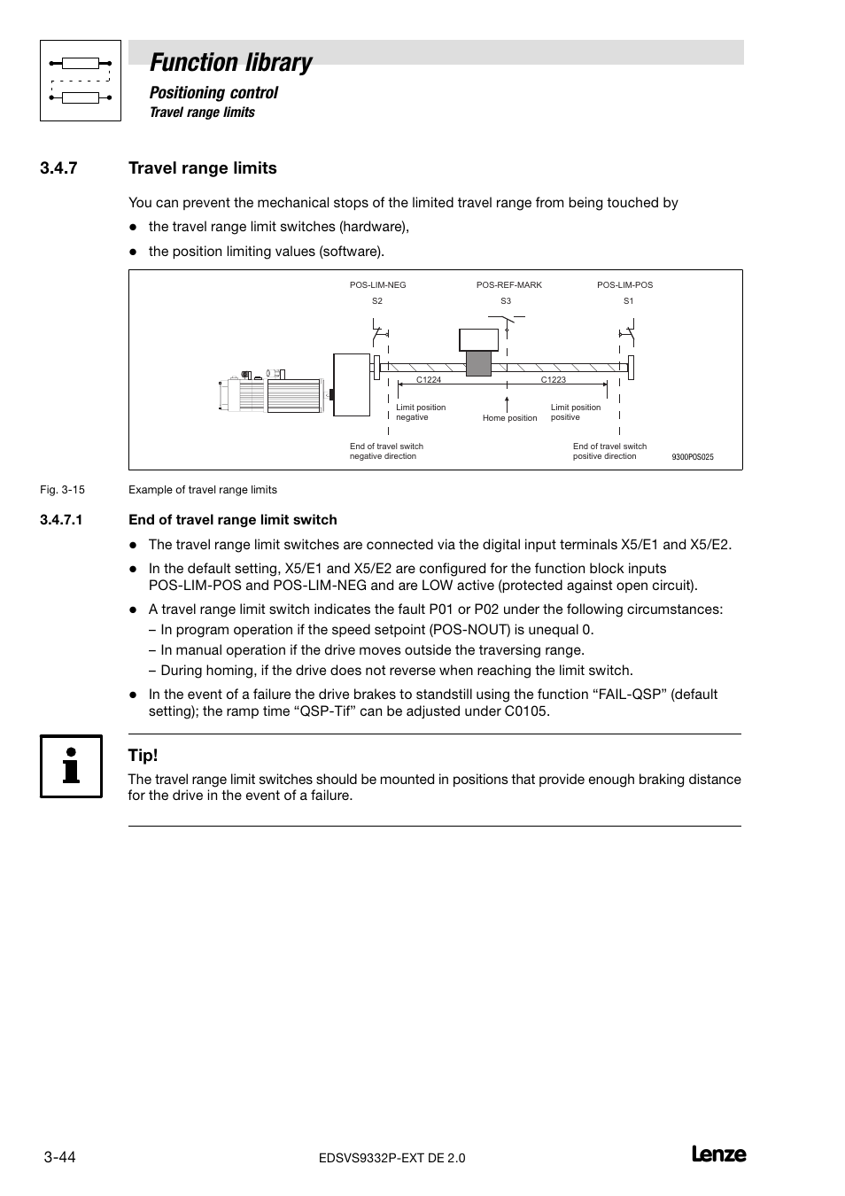 7 travel range limits, End of travel range limit switch, Travel range limits | Function library, Positioning control | Lenze EVS9332xP User Manual | Page 72 / 334