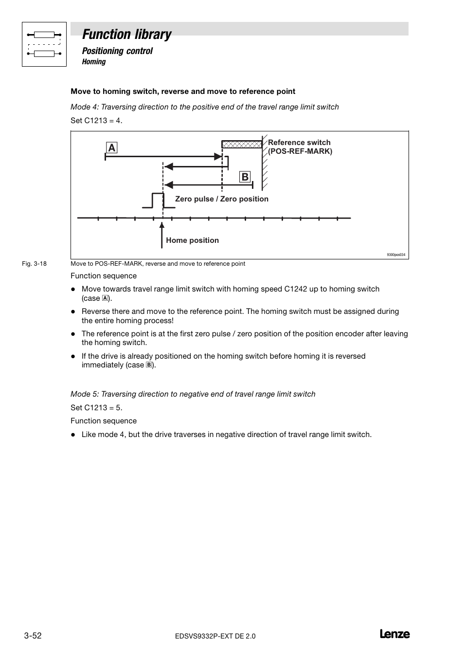 Function library | Lenze EVS9332xP User Manual | Page 80 / 334