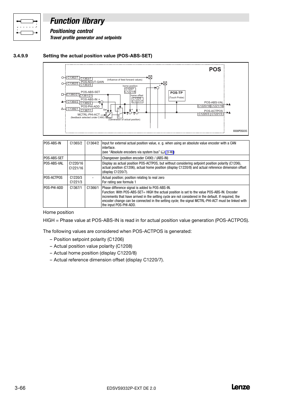 Setting the actual position value (pos-abs-set), Function library, Positioning control | P o s, 9 travel profile generator and setpoints, 9 setting the actual position value (pos−abs−set) | Lenze EVS9332xP User Manual | Page 94 / 334