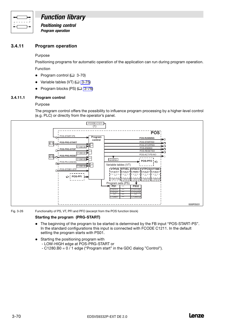 11 program operation, Program control, Program operation | Function library, Positioning control, Program control ( ¶ 3−70), Variable tables (vt) ( ¶ 3−75), Starting the program (prg−start) | Lenze EVS9332xP User Manual | Page 98 / 334