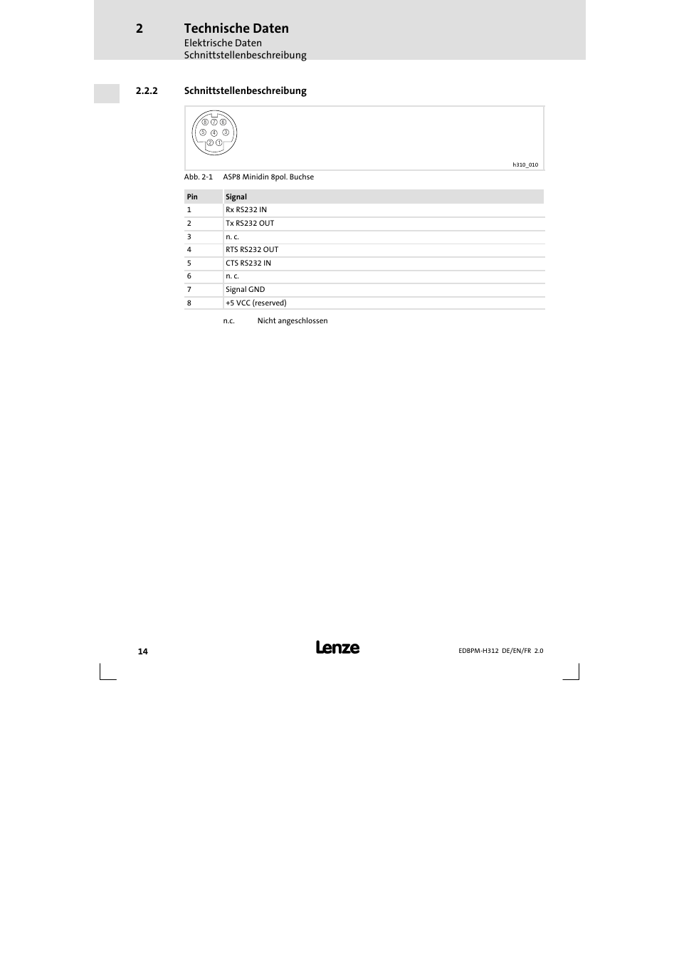 2 schnittstellenbeschreibung, Schnittstellenbeschreibung, Technische daten | Lenze EPM-H312 User Manual | Page 14 / 94