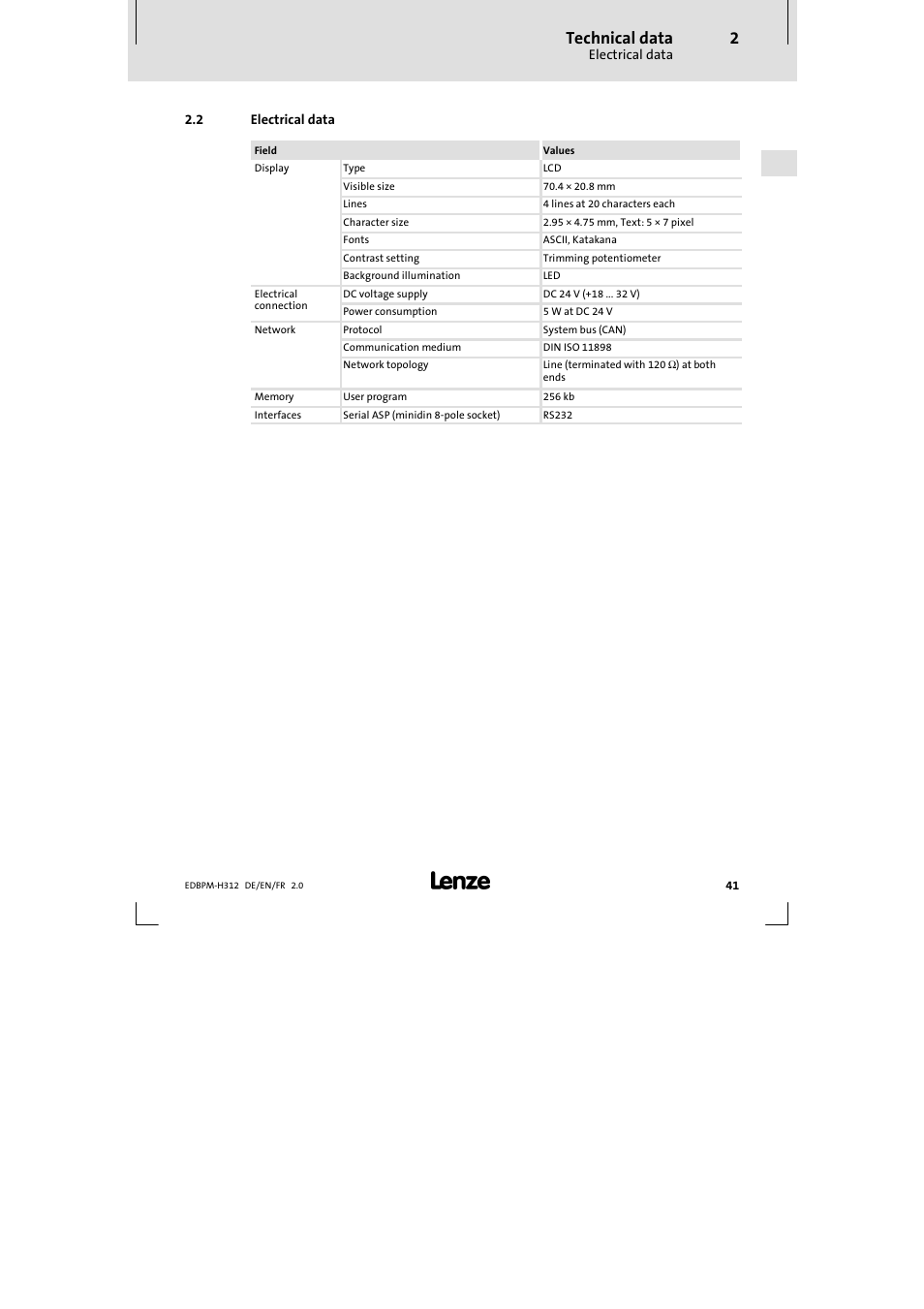 2 electrical data, Electrical data, Technical data | Lenze EPM-H312 User Manual | Page 41 / 94