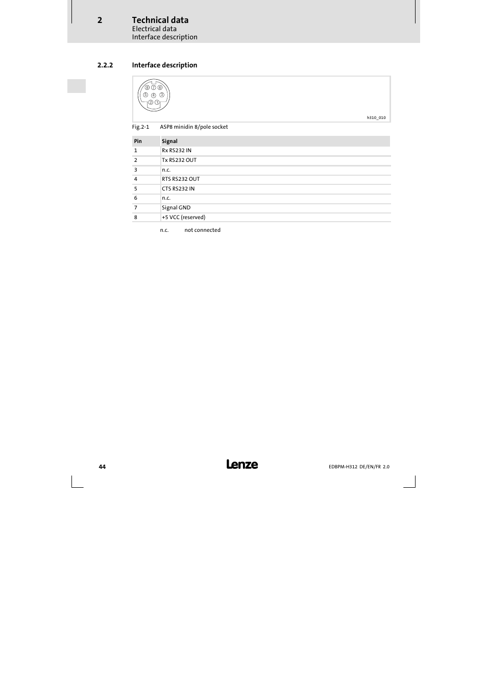 2 interface description, Interface description, Technical data | Lenze EPM-H312 User Manual | Page 44 / 94