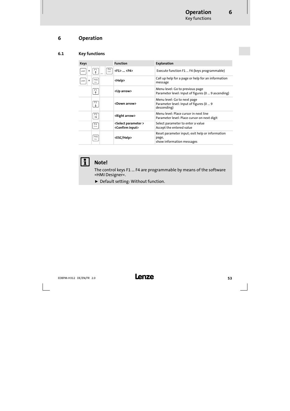 6 operation, 1 key functions, Operation | Key functions, 6operation | Lenze EPM-H312 User Manual | Page 53 / 94