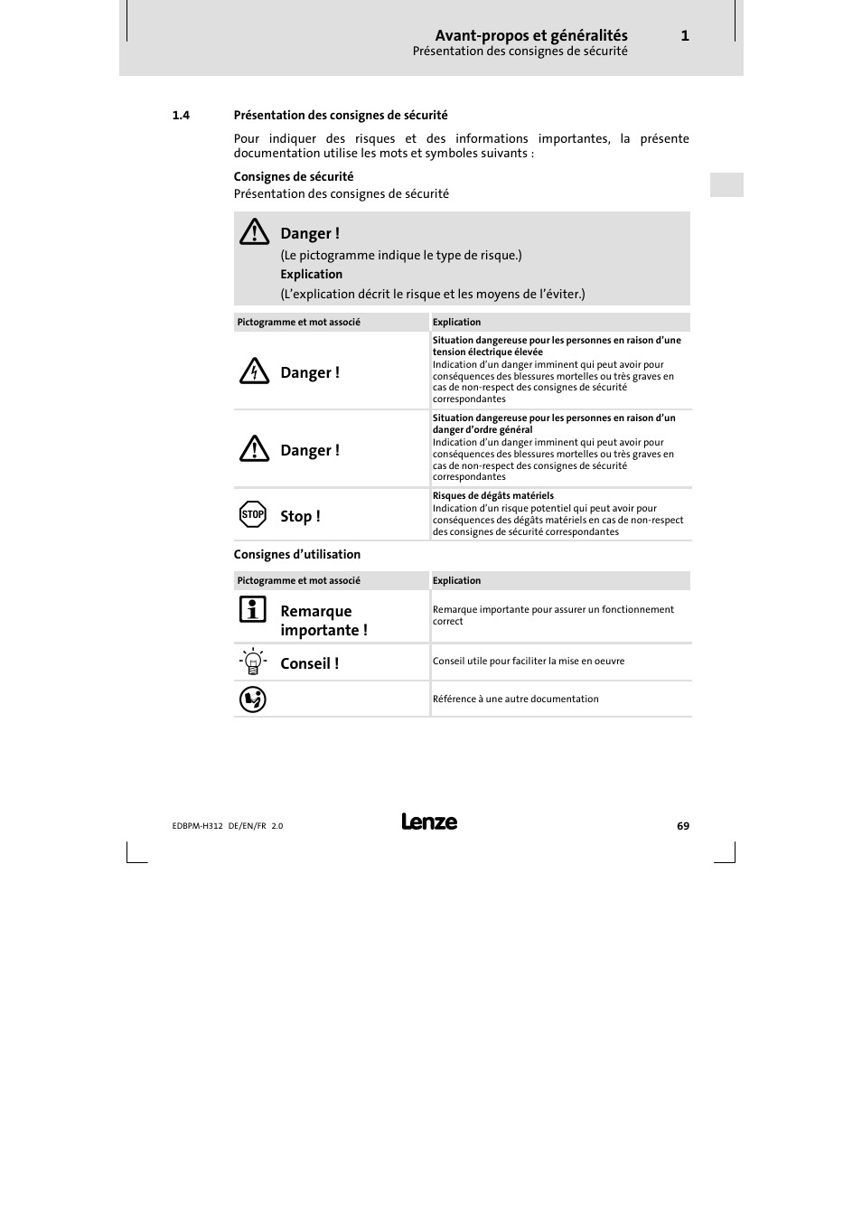 4 présentation des consignes de sécurité, Présentation des consignes de sécurité | Lenze EPM-H312 User Manual | Page 69 / 94
