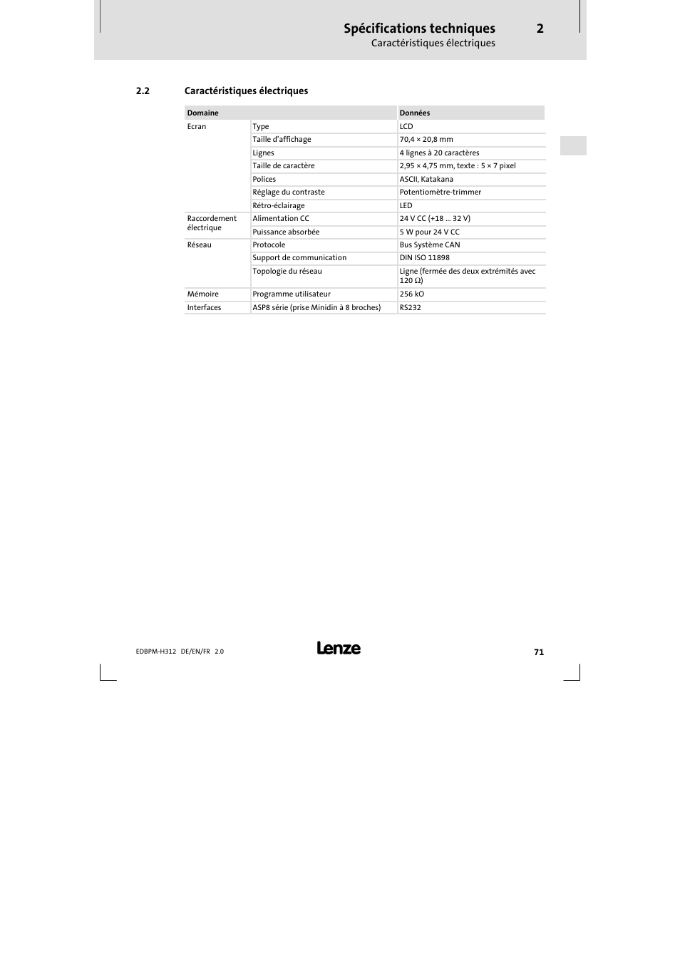 2 caractéristiques électriques, Caractéristiques électriques, Spécifications techniques | Lenze EPM-H312 User Manual | Page 71 / 94