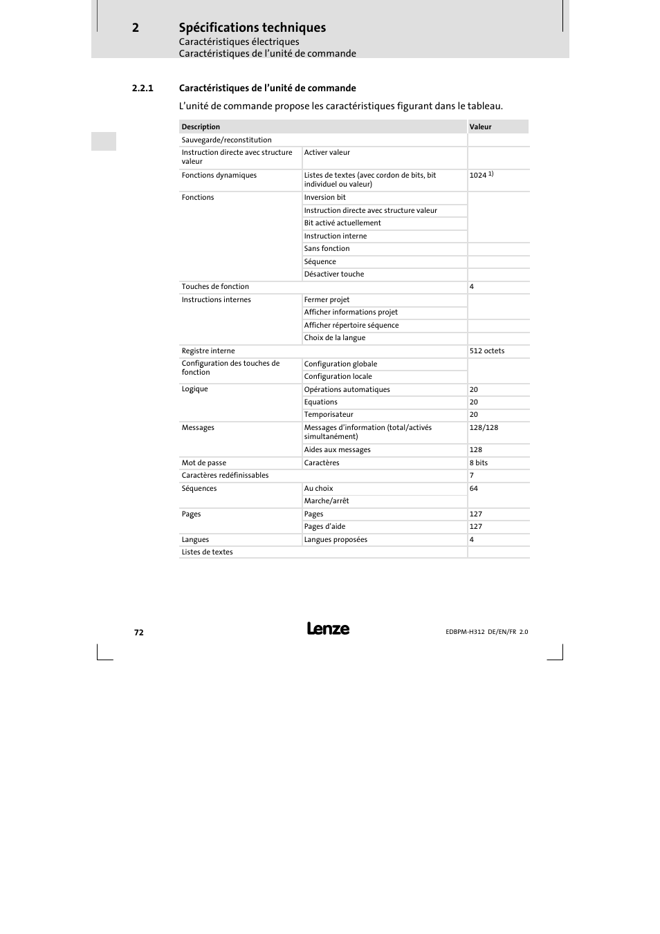 1 caractéristiques de l'unité de commande, Caractéristiques de l’unité de commande, Spécifications techniques | Lenze EPM-H312 User Manual | Page 72 / 94