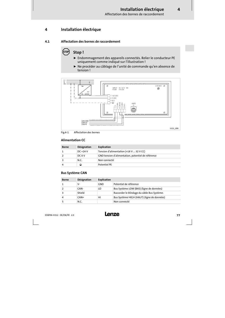 4 installation électrique, 1 affectation des bornes de raccordement, Installation électrique | Affectation des bornes de raccordement, 4installation électrique, Stop | Lenze EPM-H312 User Manual | Page 77 / 94