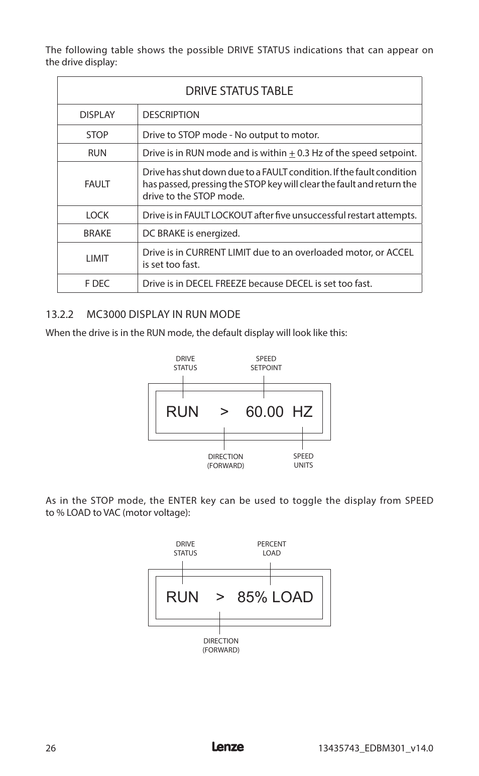 Run > 60.00 hz, Run > 85% load, Drive status table | Lenze MC3000 Series User Manual | Page 30 / 84