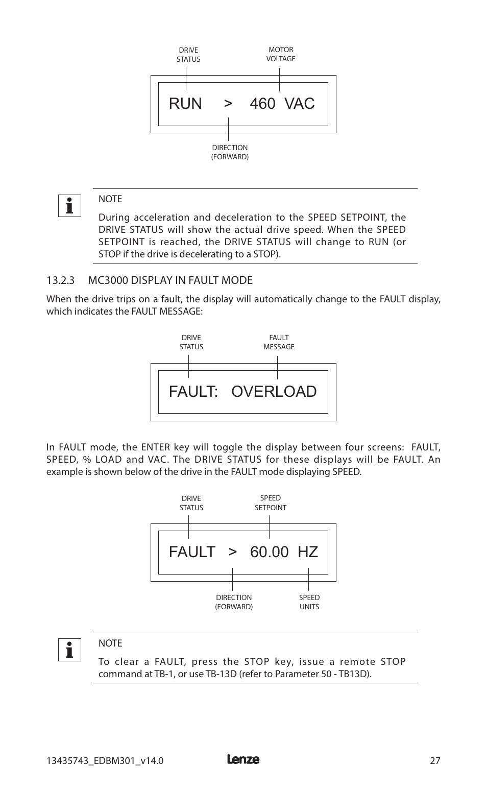 Run > 460 vac, Fault: overload, Fault > 60.00 hz | Lenze MC3000 Series User Manual | Page 31 / 84