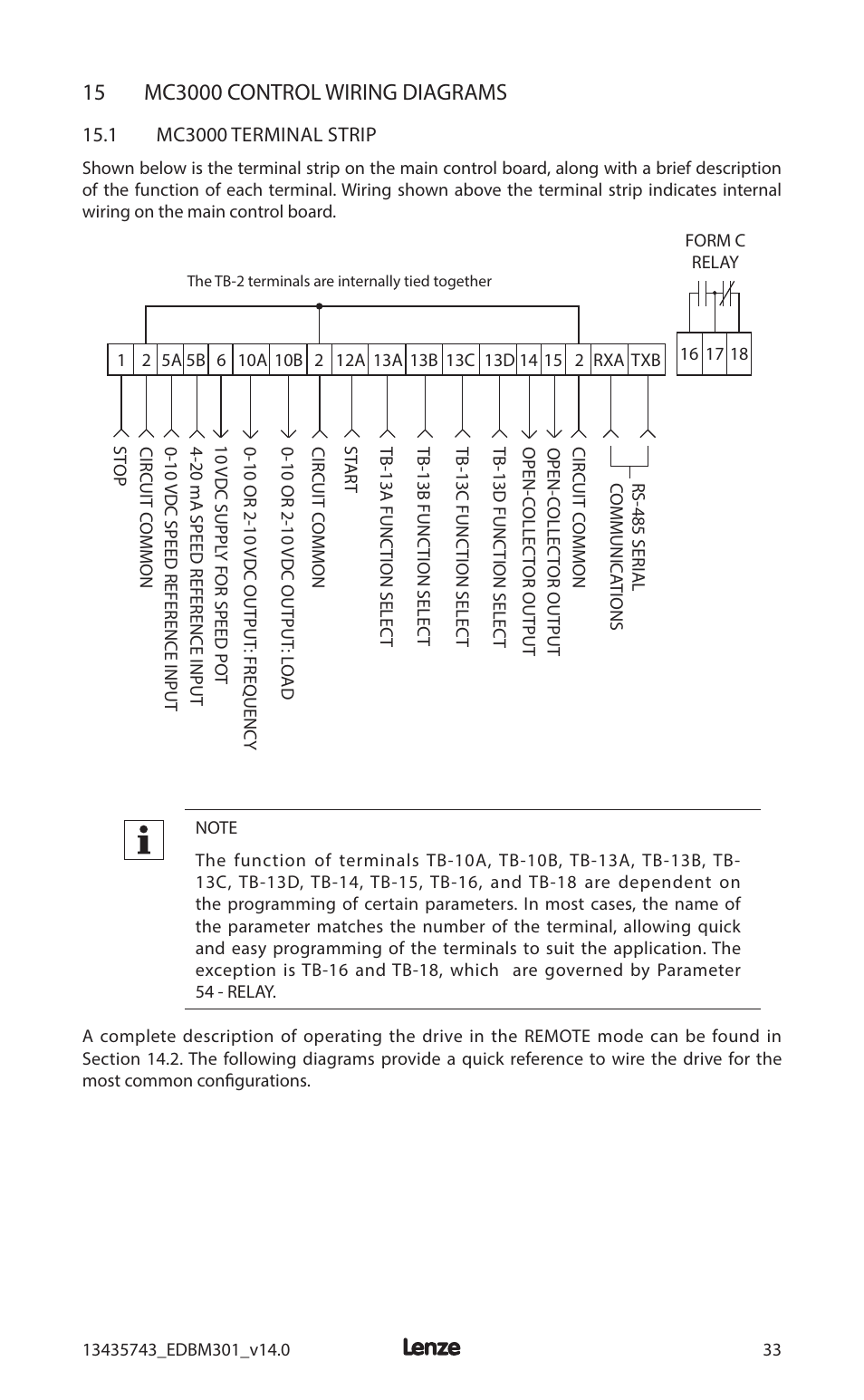 Lenze MC3000 Series User Manual | Page 37 / 84