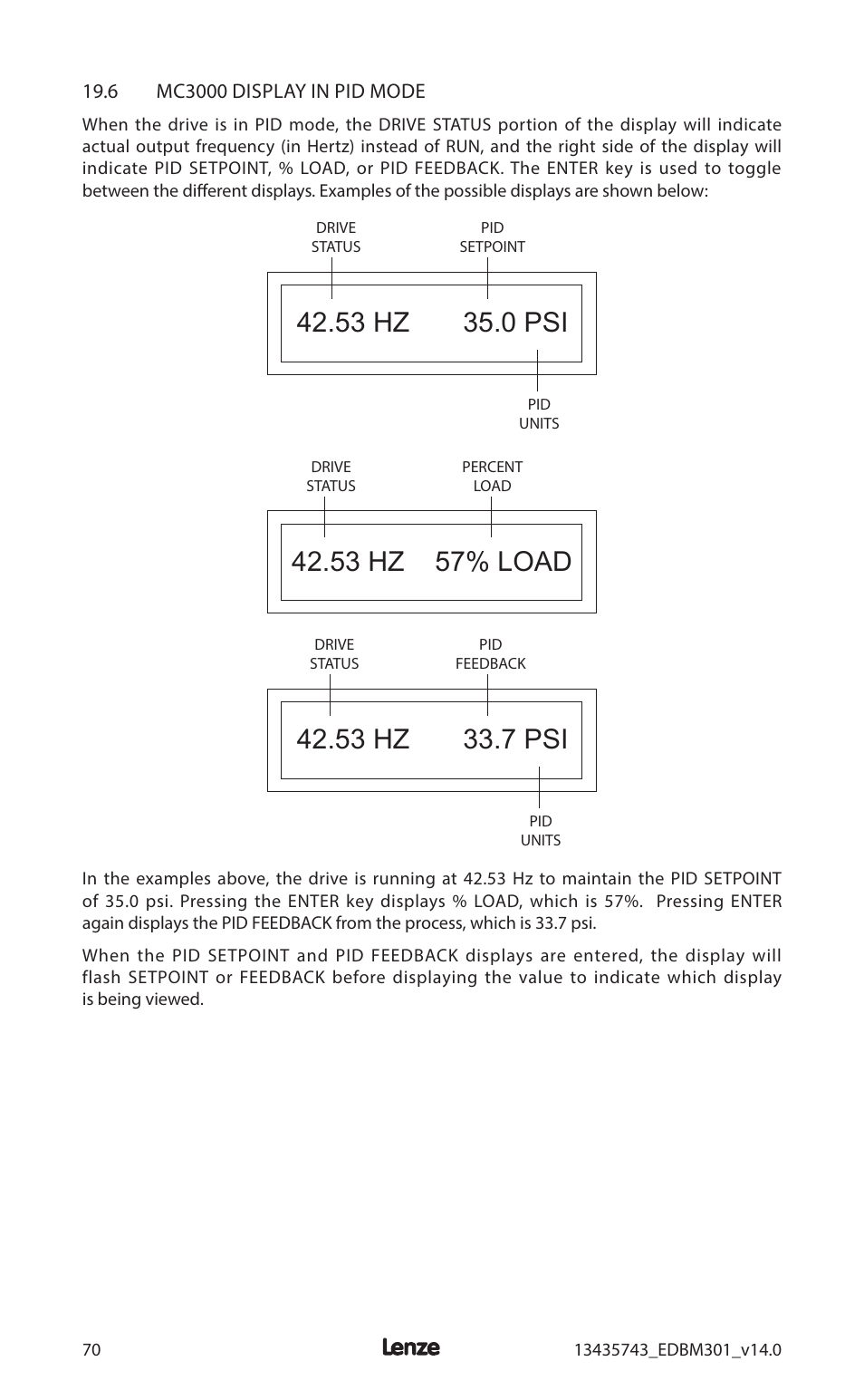 53 hz 57% load | Lenze MC3000 Series User Manual | Page 74 / 84