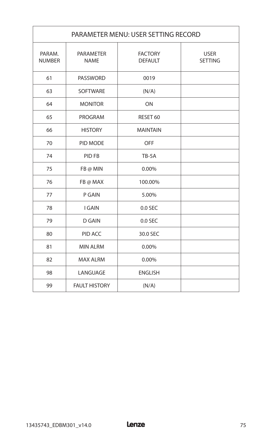 Parameter menu: user setting record | Lenze MC3000 Series User Manual | Page 79 / 84