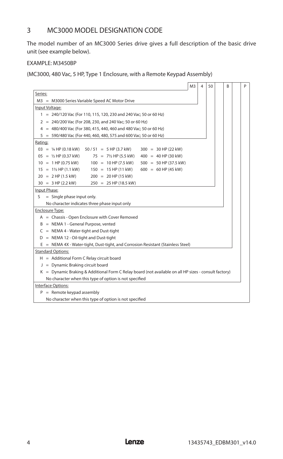 Lenze MC3000 Series User Manual | Page 8 / 84