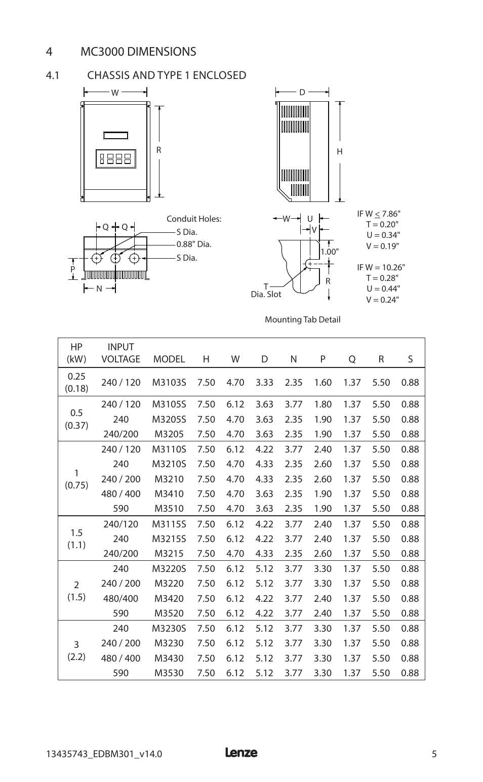 Lenze MC3000 Series User Manual | Page 9 / 84