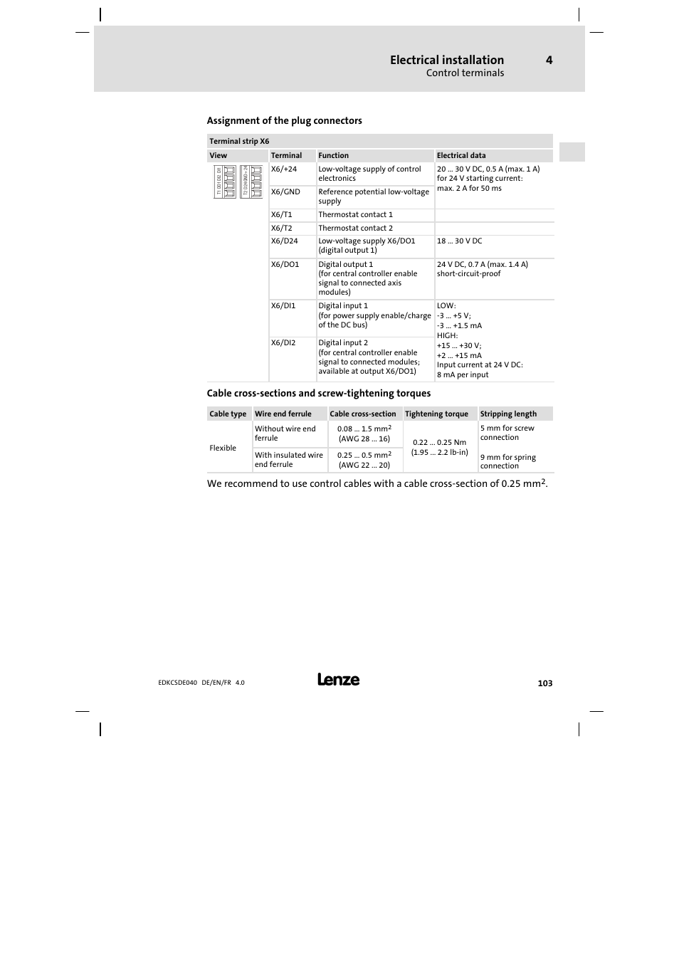 Electrical installation | Lenze ECSDExxx User Manual | Page 103 / 170