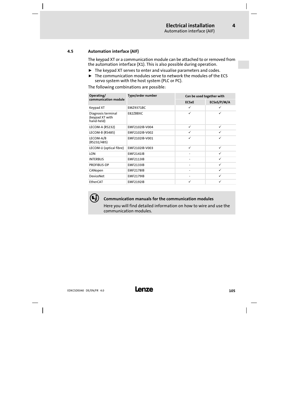 Automation interface (aif), Electrical installation | Lenze ECSDExxx User Manual | Page 105 / 170