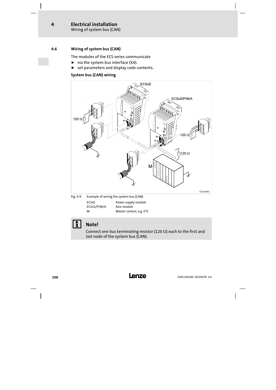 Wiring of system bus (can) | Lenze ECSDExxx User Manual | Page 106 / 170