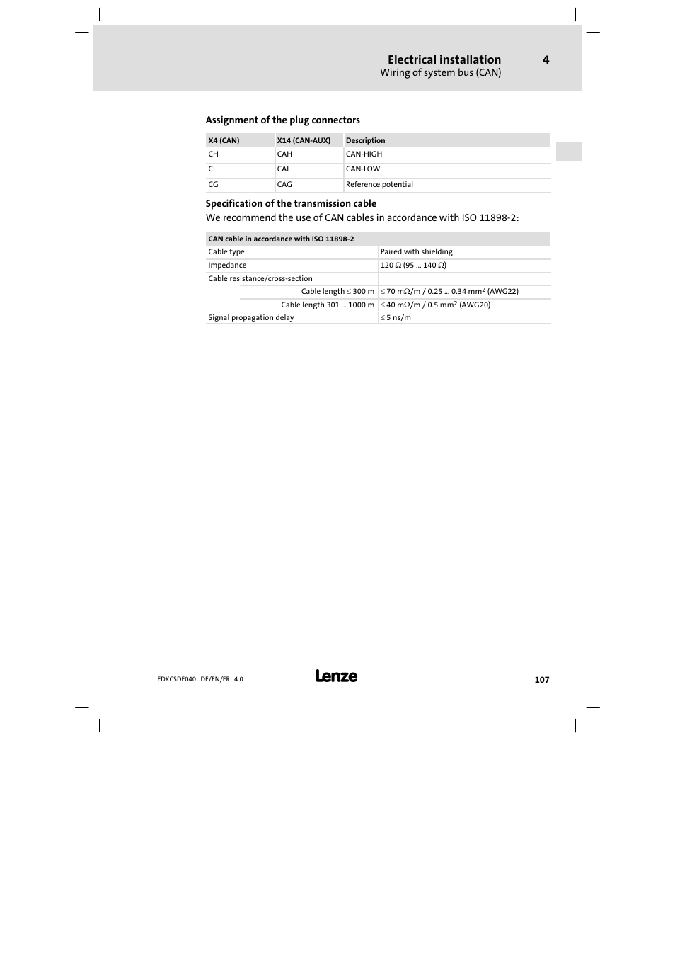 Electrical installation | Lenze ECSDExxx User Manual | Page 107 / 170