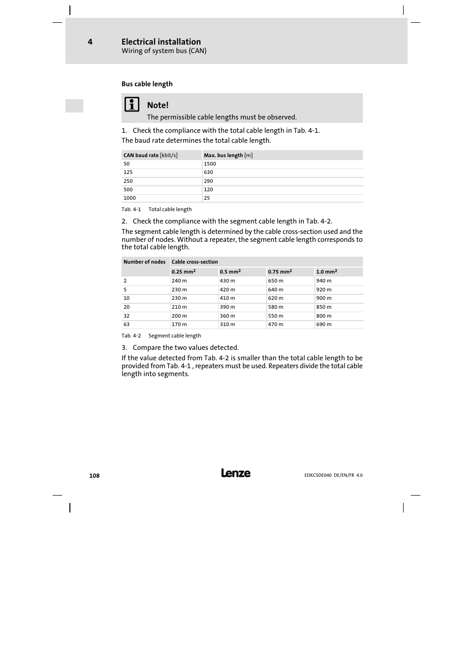 Electrical installation | Lenze ECSDExxx User Manual | Page 108 / 170