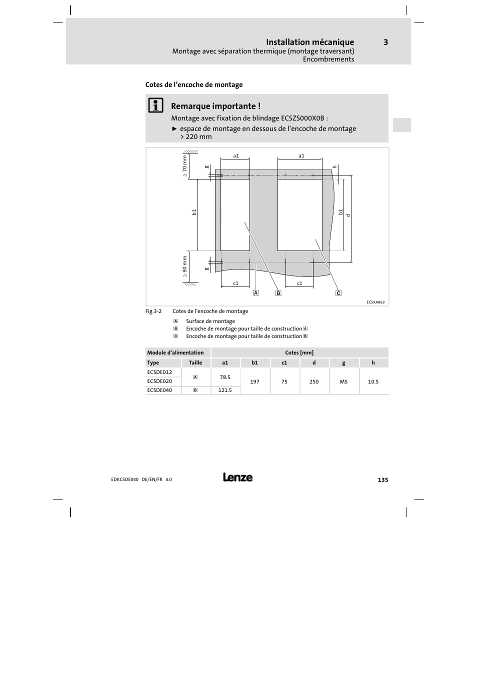 Installation mécanique, Remarque importante | Lenze ECSDExxx User Manual | Page 135 / 170