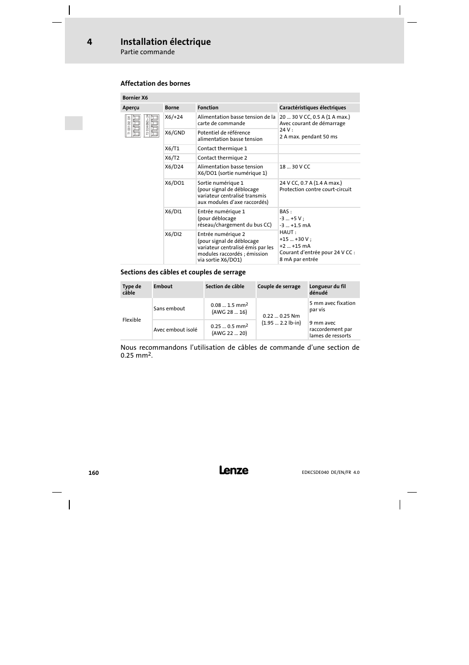 Installation électrique | Lenze ECSDExxx User Manual | Page 160 / 170