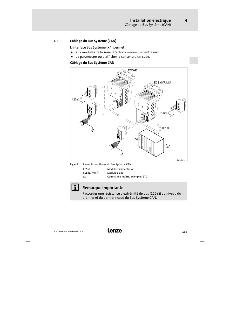 Câblage du bus système (can) | Lenze ECSDExxx User Manual | Page 163 / 170