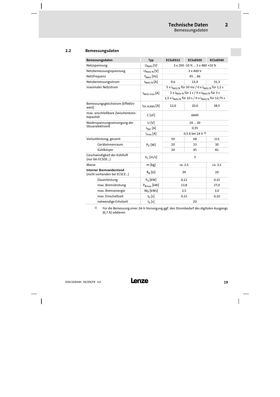 Bemessungsdaten, Technische daten | Lenze ECSDExxx User Manual | Page 19 / 170