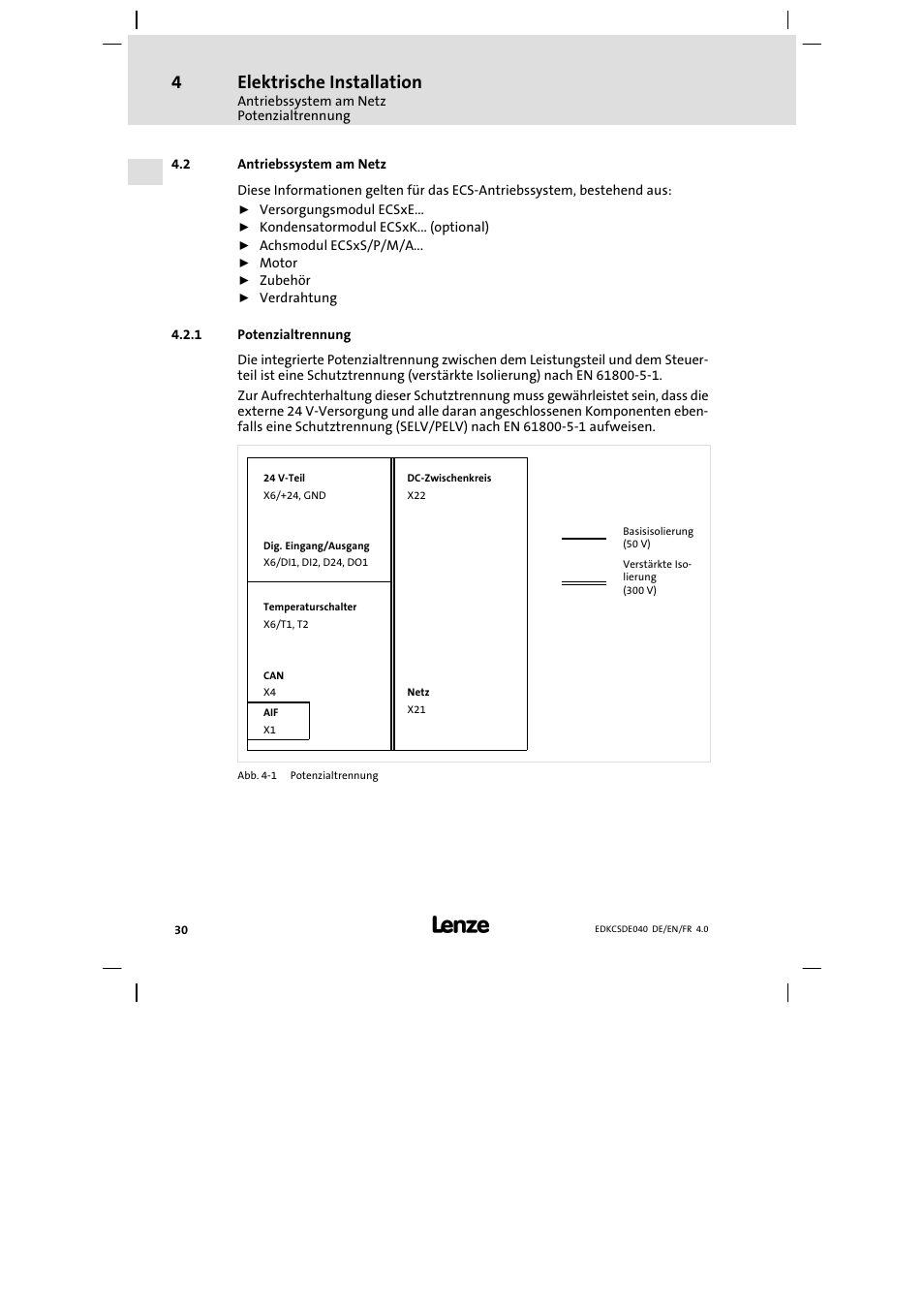 Antriebssystem am netz, Potenzialtrennung, Elektrische installation | Lenze ECSDExxx User Manual | Page 30 / 170