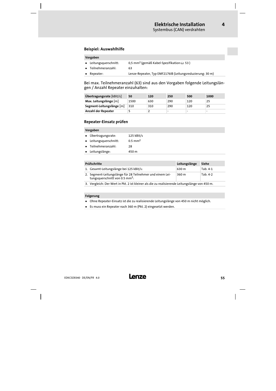 Elektrische installation | Lenze ECSDExxx User Manual | Page 55 / 170