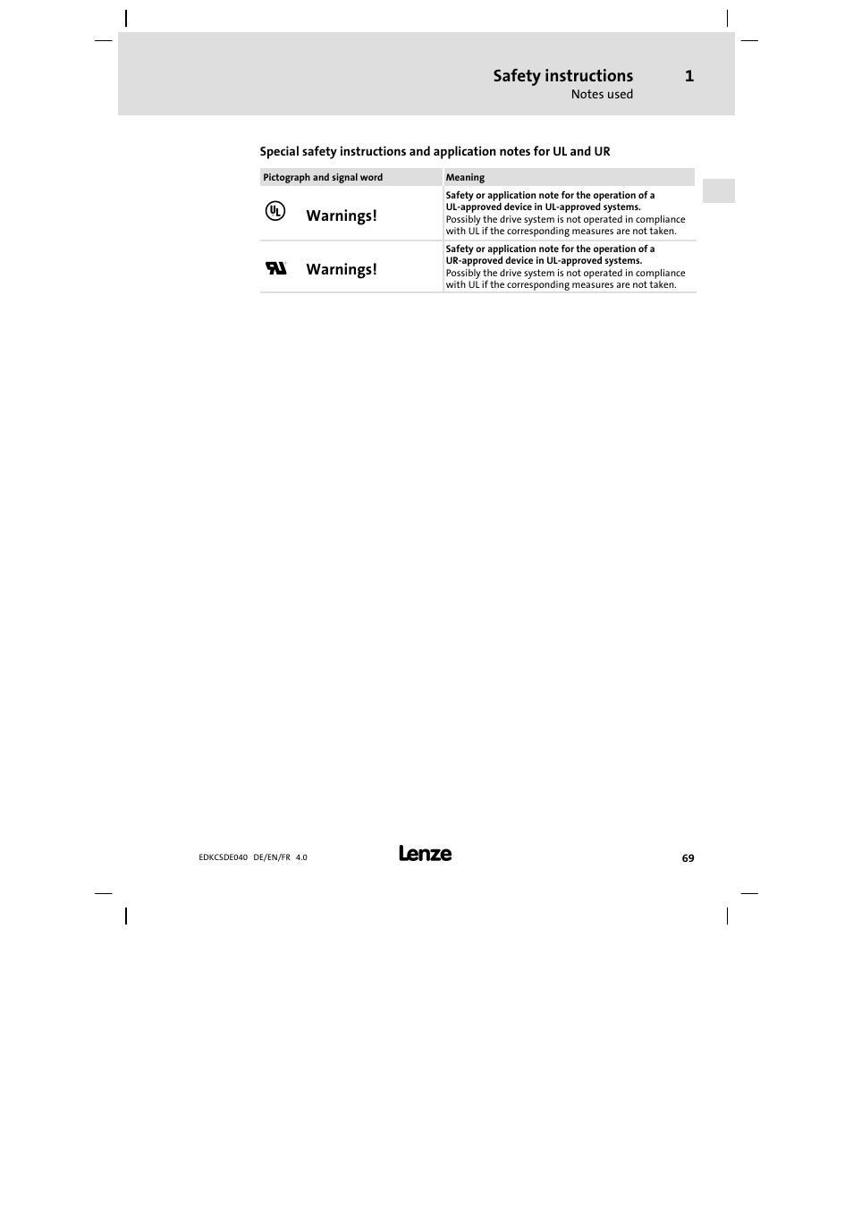 Lenze ECSDExxx User Manual | Page 69 / 170