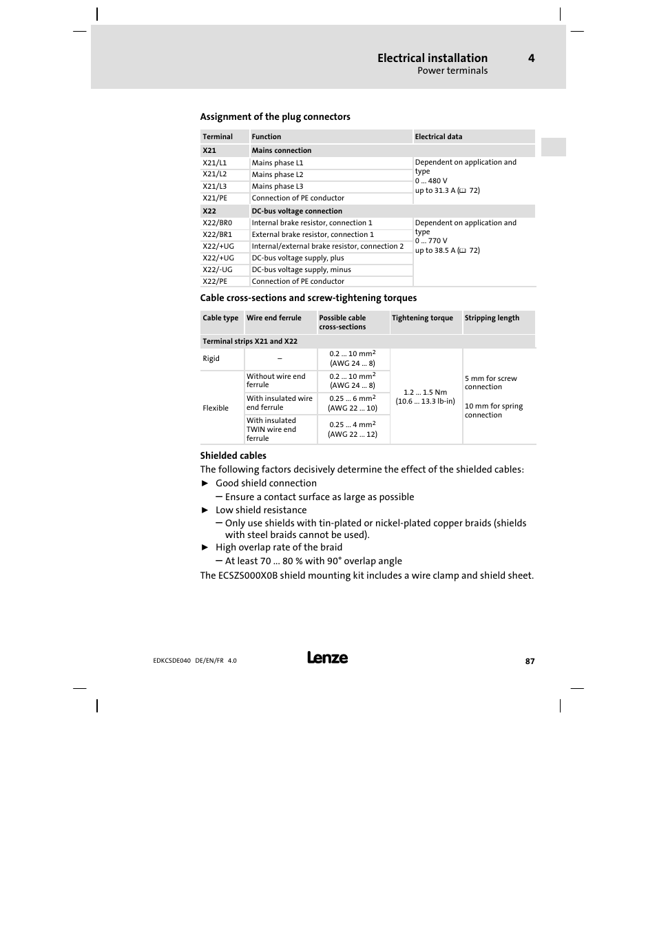 Electrical installation | Lenze ECSDExxx User Manual | Page 87 / 170