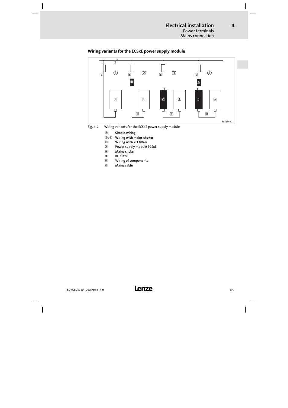 Electrical installation | Lenze ECSDExxx User Manual | Page 89 / 170