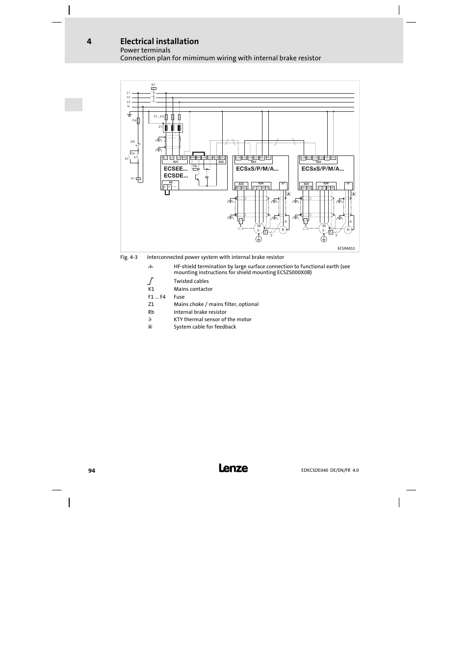 Electrical installation | Lenze ECSDExxx User Manual | Page 94 / 170