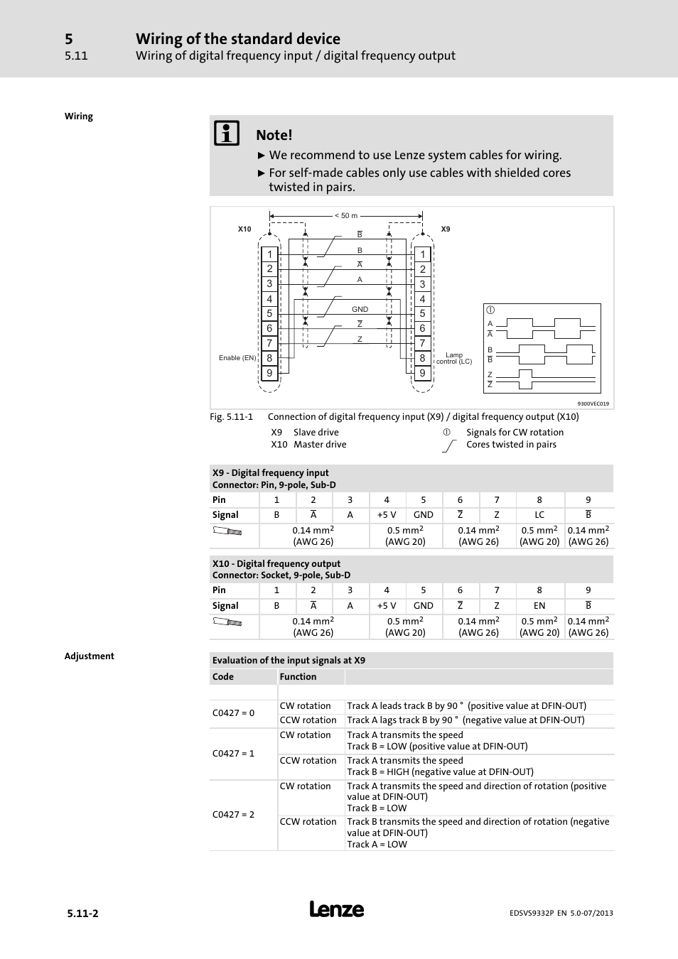 Wiring of the standard device, We recommend to use lenze system cables for wiring | Lenze EVS9332xP User Manual | Page 156 / 445