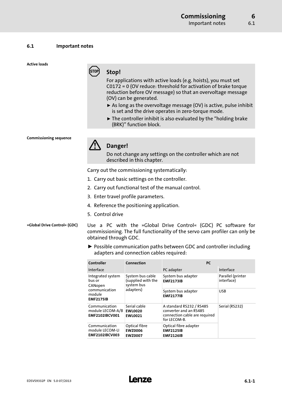 Important notes, Commissioning, Stop | Danger | Lenze EVS9332xP User Manual | Page 159 / 445