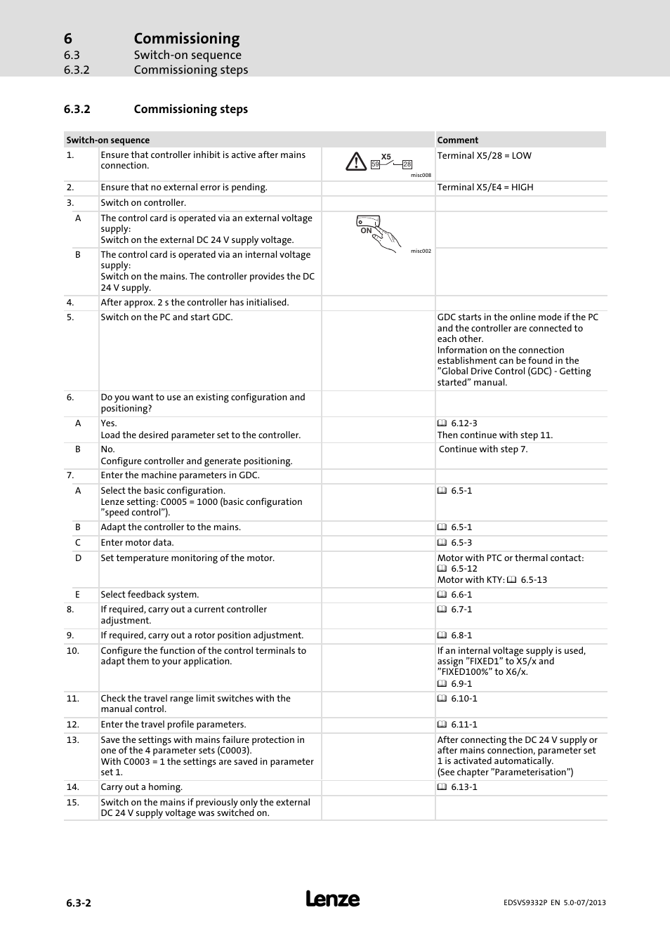 Commissioning steps, Commissioning, Switch−on sequence commissioning steps | 2 commissioning steps | Lenze EVS9332xP User Manual | Page 164 / 445