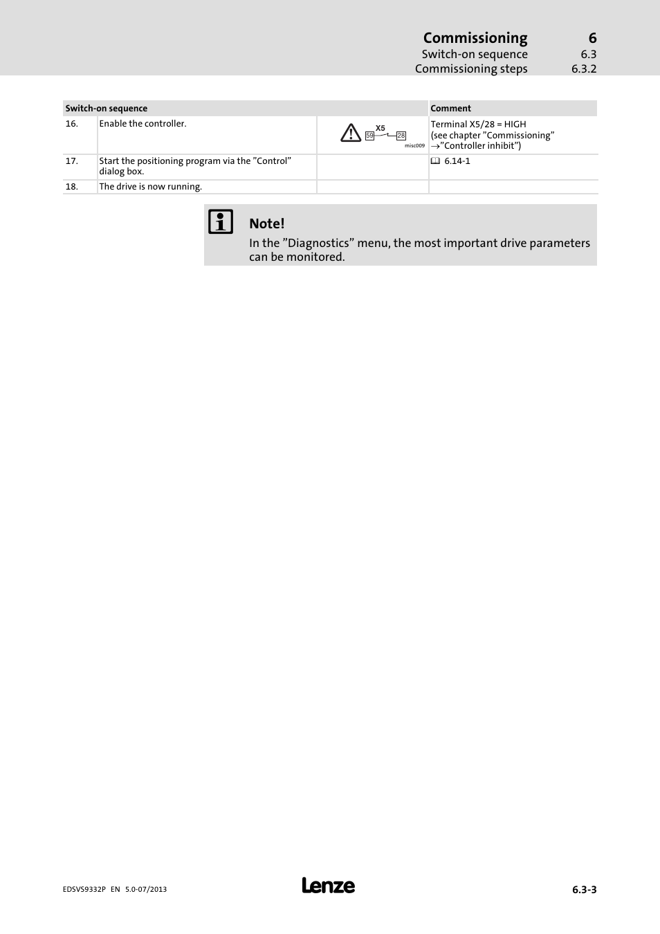 Commissioning | Lenze EVS9332xP User Manual | Page 165 / 445