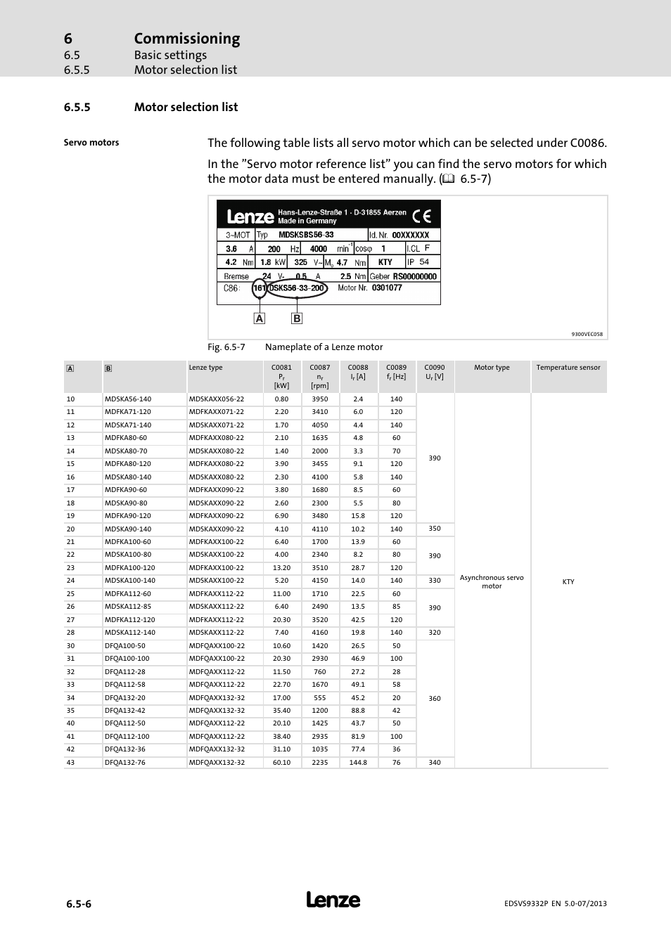 Motor selection list, Commissioning, Basic settings motor selection list | Lenze EVS9332xP User Manual | Page 174 / 445