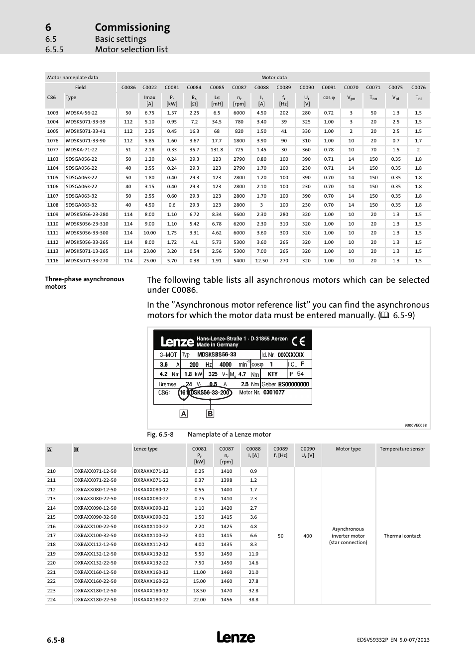 Commissioning, Basic settings motor selection list | Lenze EVS9332xP User Manual | Page 176 / 445
