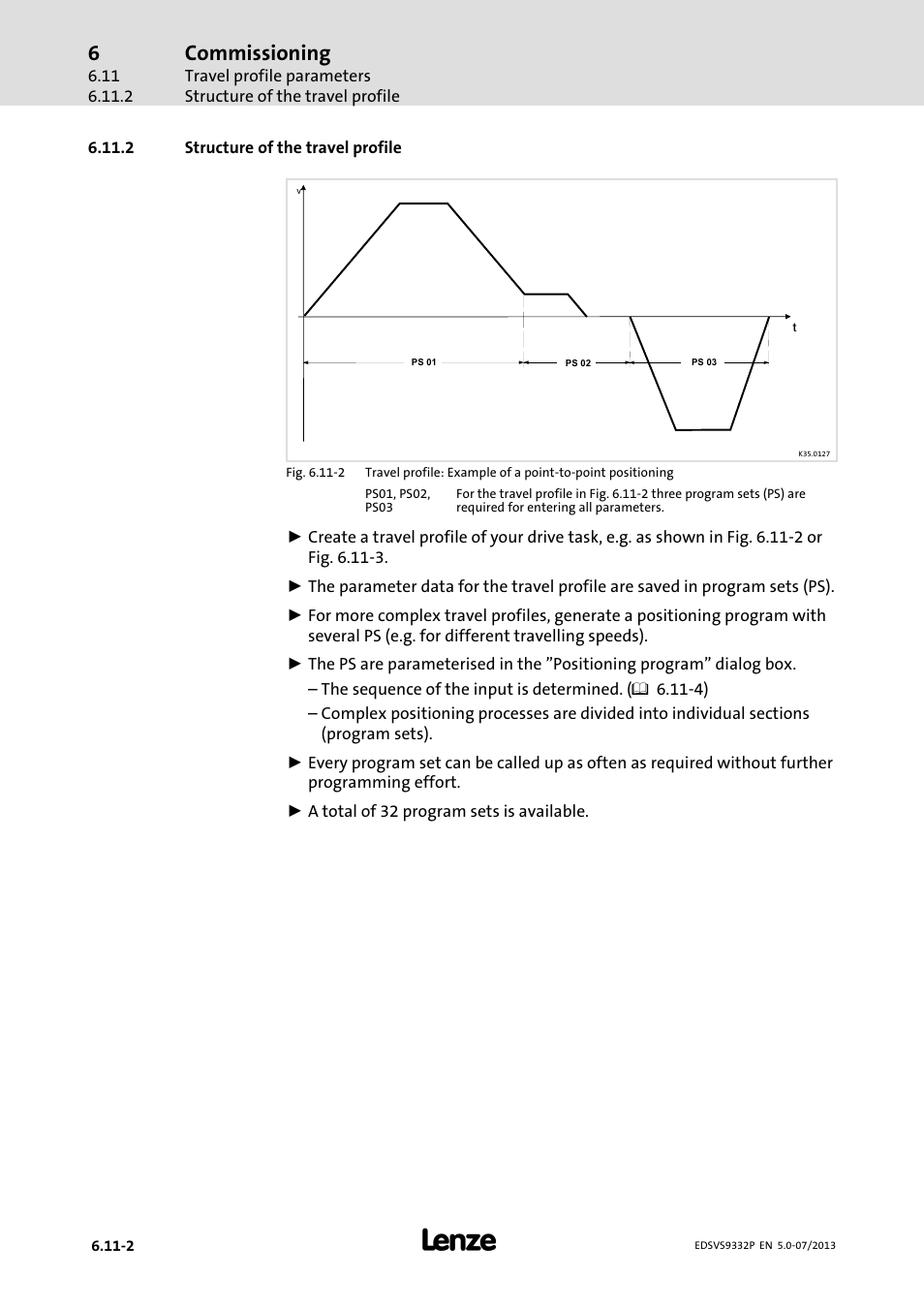 Structure of the travel profile, Commissioning | Lenze EVS9332xP User Manual | Page 206 / 445