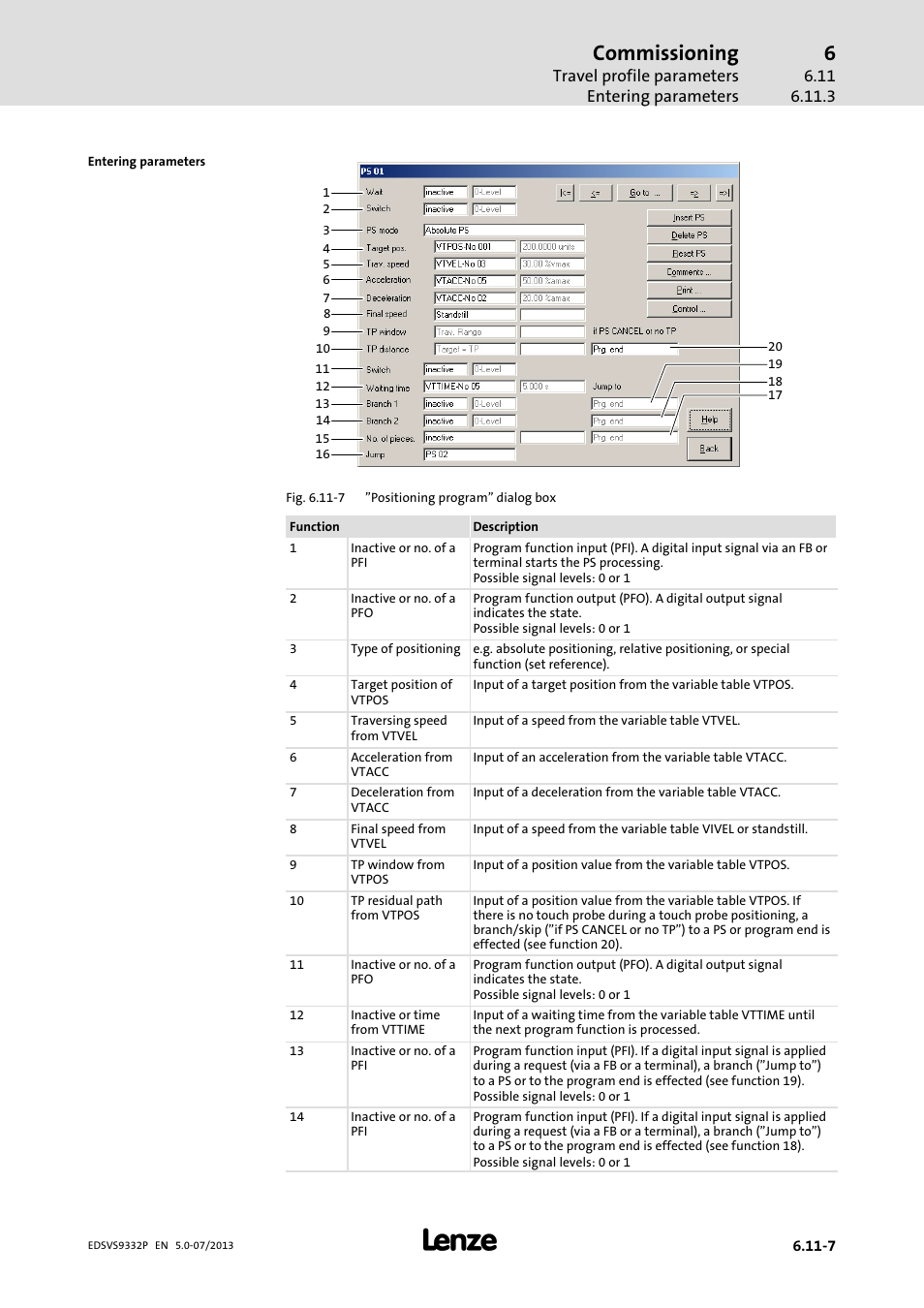 Commissioning | Lenze EVS9332xP User Manual | Page 211 / 445